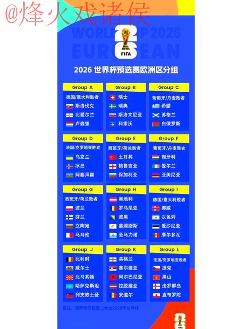 2026世界杯预测官网入口地址与赛前分析 2026世界杯预测官网入口地址与赛前分析