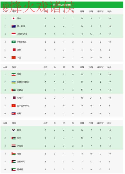 2026世界杯投注平台最佳选择推荐