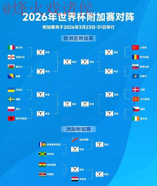 2026世界杯预测苹果官网入口地址 2026世界杯预测苹果官网入口地址