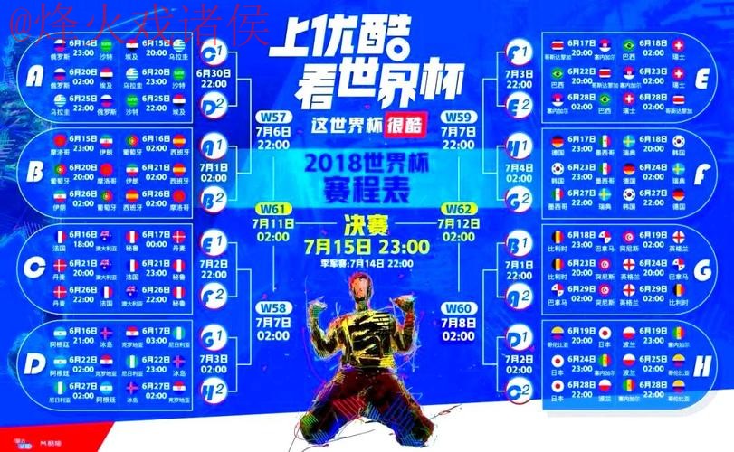 最全世界杯直播推荐攻略